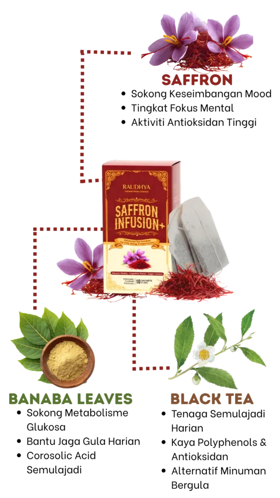 saffron infussion
