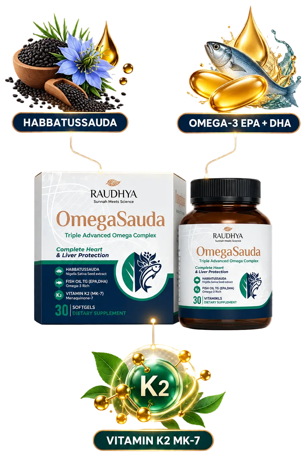 Raudhya OmegaSauda